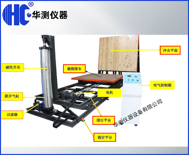 包装箱斜面冲击台测试仪