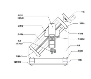 90°剥离强度试验机(图2)